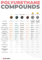 Gabelhubwagen Katalog-6