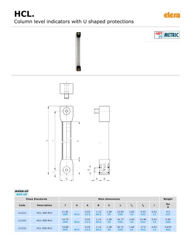 HCL-Column-Level-Indicators