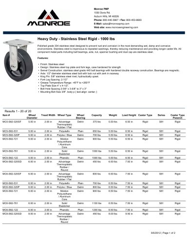 Heavy Duty - Stainless Steel Rigid - 1000 lbs