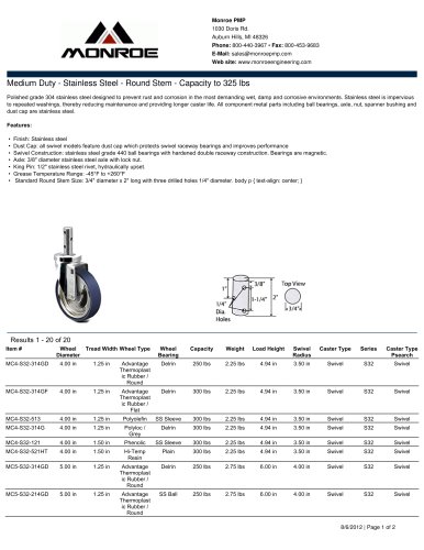 Medium Duty - Stainless Steel - Round Stem - Capacity to 325 lbs