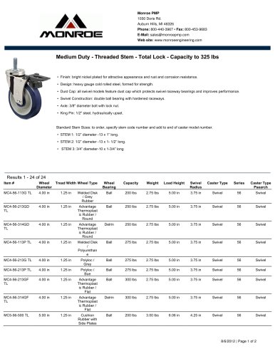 Medium Duty - Threaded Stem - Total Lock - Capacity to 325 lbs