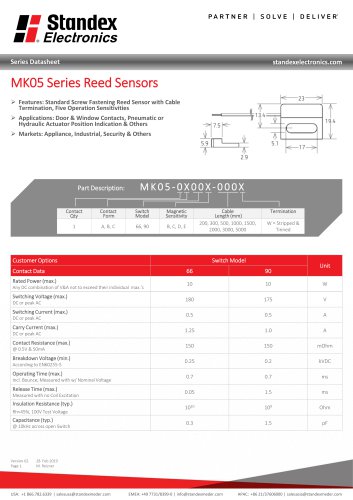 MK05 SERIES REED SENSOR