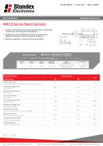 MK13 SERIES REED SENSOR