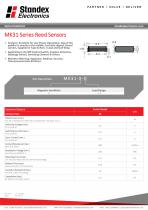 MK31 SERIES REED SENSOR