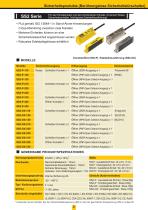 Katalog der Sicherheitsproduktserie-3