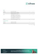 maxx GW4100-4