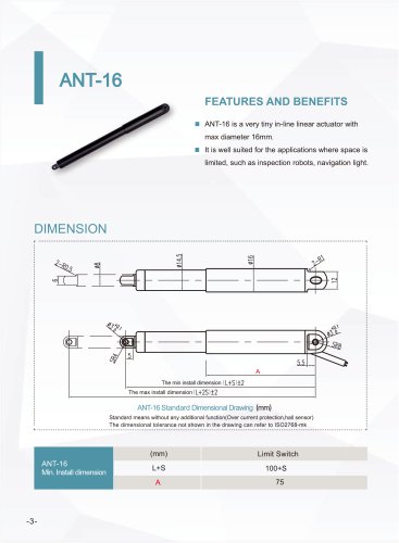 Antuator Linear actuator ANT-16