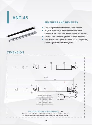 Antuator linear actuator ANT-45