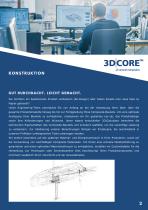 3D|CORE™ Dienstleistungen-3