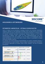3D|CORE™ Dienstleistungen-4
