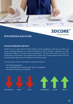 3D|CORE™ Dienstleistungen-6