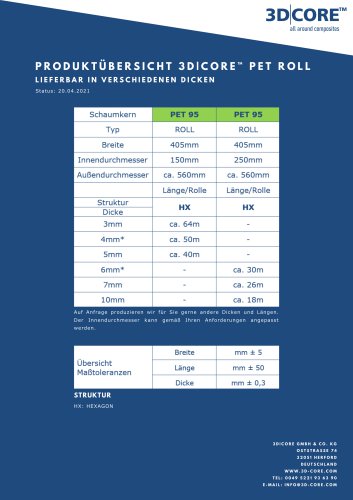 Produktübersicht 3D|CORE™ ROLLS