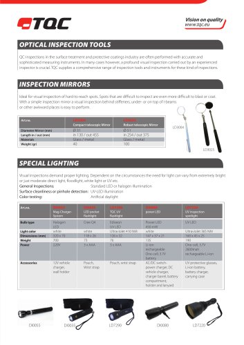 TELESCOPIC INSPECTION MIRROR – ROUND