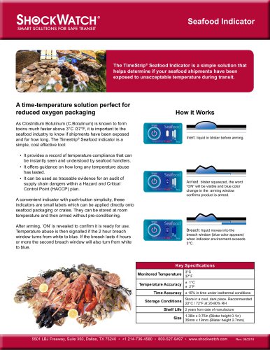 Seafood Indicator