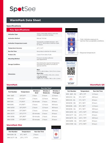WarmMark Data Sheet