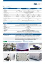 REA JET - CL IP 65-3