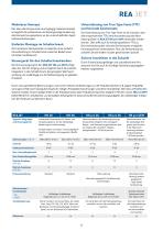 REA JET - HR pro OEM - 3