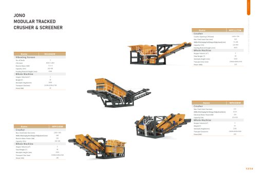 JONO Modular Tracked Crusher & Screener C&D Mobile