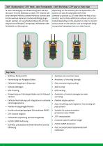 Rundumsichtsystem 3D - 4