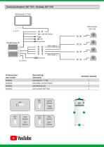 Rundumsichtsystem 3D - 5