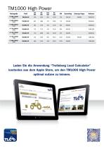 Die Lösung für nachhaltige Landwirtschaft TM1000 High Power-11