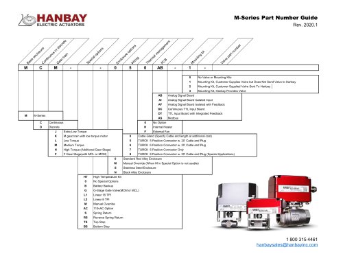 Mxx Series Part Number Guide