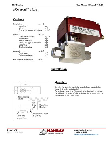 User Manual MDx-xxxDT TTL