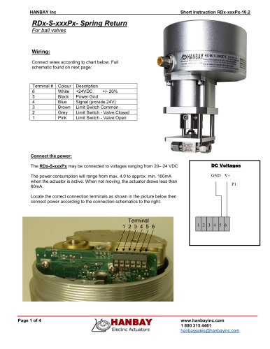 User Manual RDx-S-xxxDT Spring Return