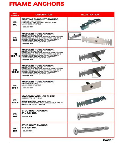 Frame anchors