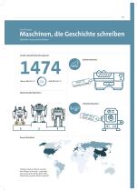 Netshape 2/2024 - 5