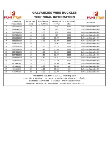 GALVANIZED WIRE BUCKLES