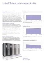 Conceptpower DPA: Einschubmodulare USV-Systeme mit Safe-Swap - 3