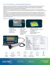 GelSight Max - 2