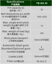 Tongbao TB-NA400-4A automatic sandblasting machine