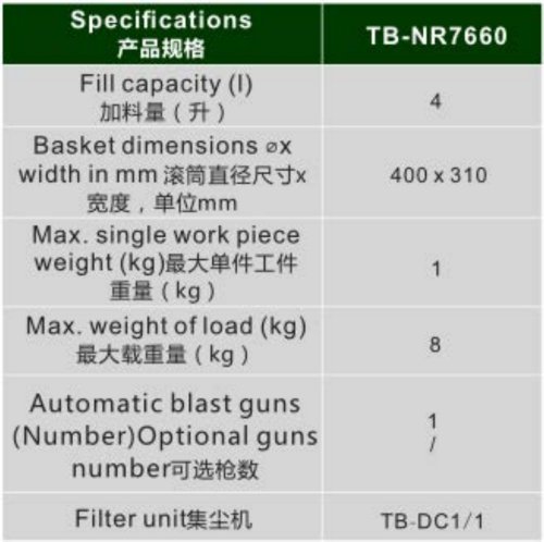 Tongbao TB-NR7660A automatic sandblasting machine