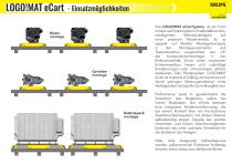 LOGO!MAT eCart-8