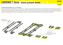 LOGO!MAT T-Serie-2