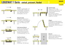 LOGO!MAT T-Serie-6