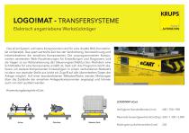 LOGO!MAT - TRANSFERSYSTEME-6