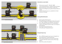 LOGO!MAT - TRANSFERSYSTEME-7