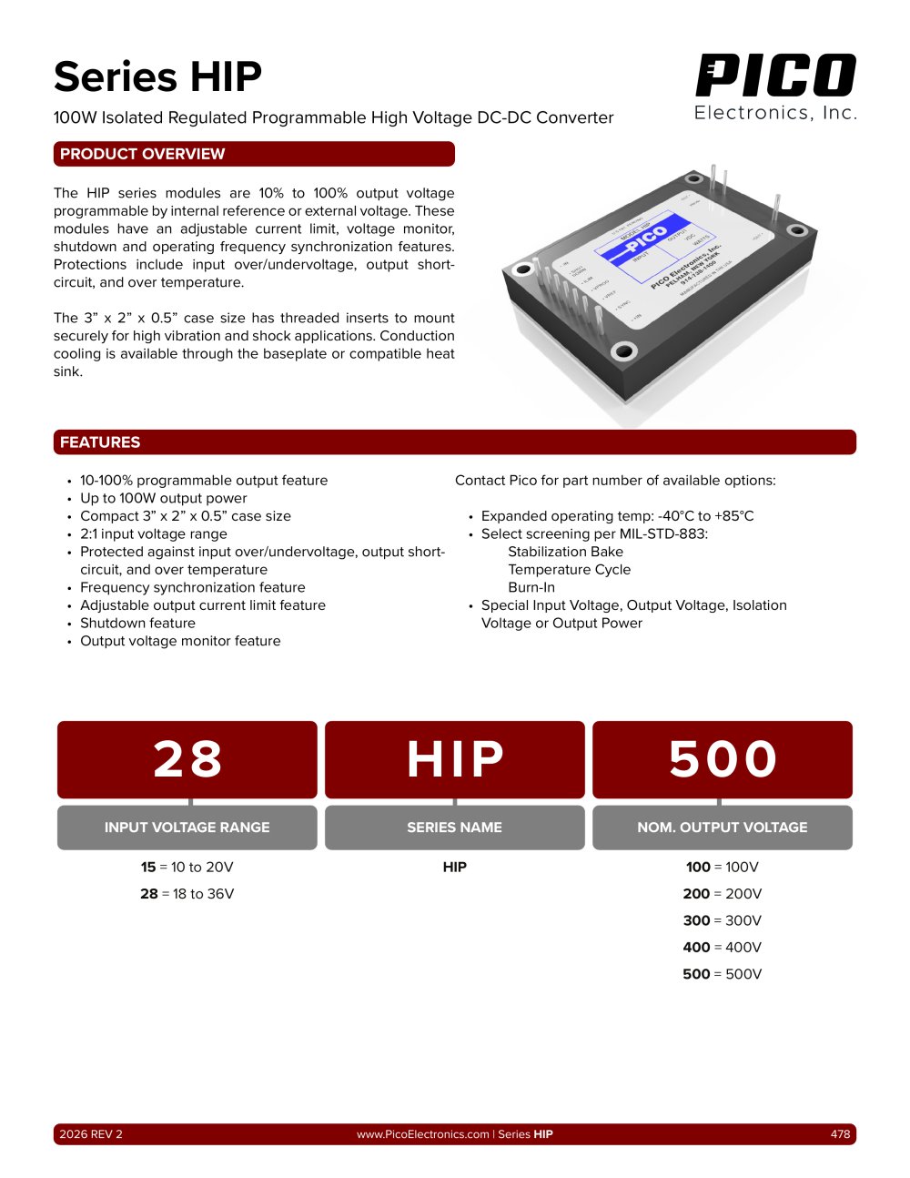 Series HIP - Pico Electronics