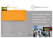 Turbo-Flow™  Solution Advantages