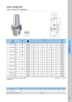 HSK100A-SR06/SR08/SR10/SR12/SR14