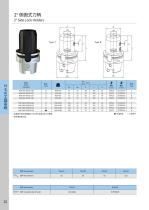 HSK100A-XPD16/XPD20