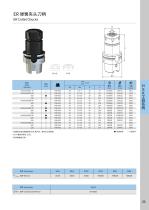 HSK63A-ER32