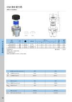 HSK63A-GB20/GB32