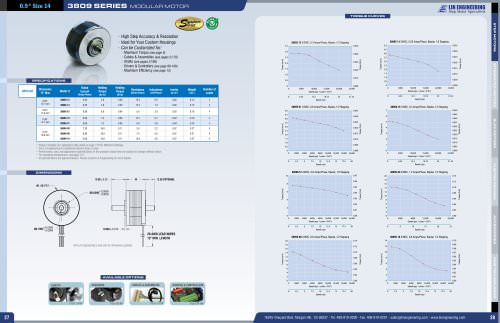 3809 SERIES MODULAR MOTOR