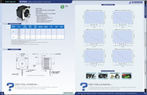 5704 HIGH ACCURACY MOTOR