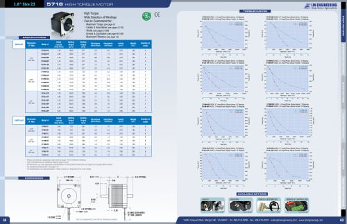 5718 HIGH TORQUE MOTOR