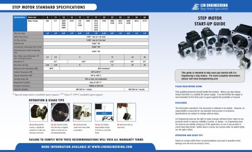 STEP MOTOR STANDARD SPECIFICATIONS